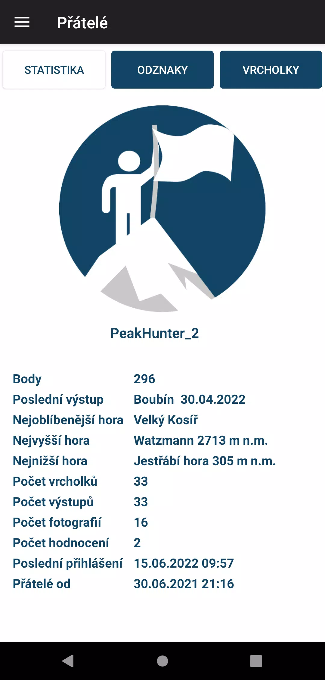 Peak hunters Screenshot 3