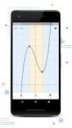 Schermata GeoGebra Graphing Calculator 2