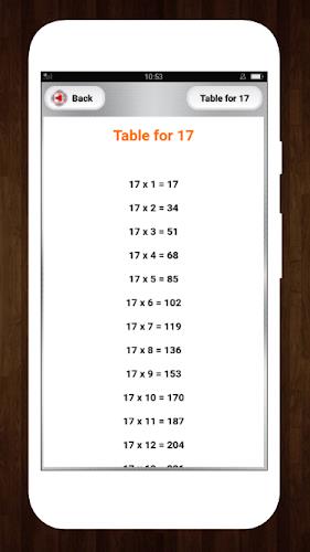 Multiplication Math Tables Ảnh chụp màn hình 1