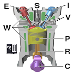 Internal combustion engine