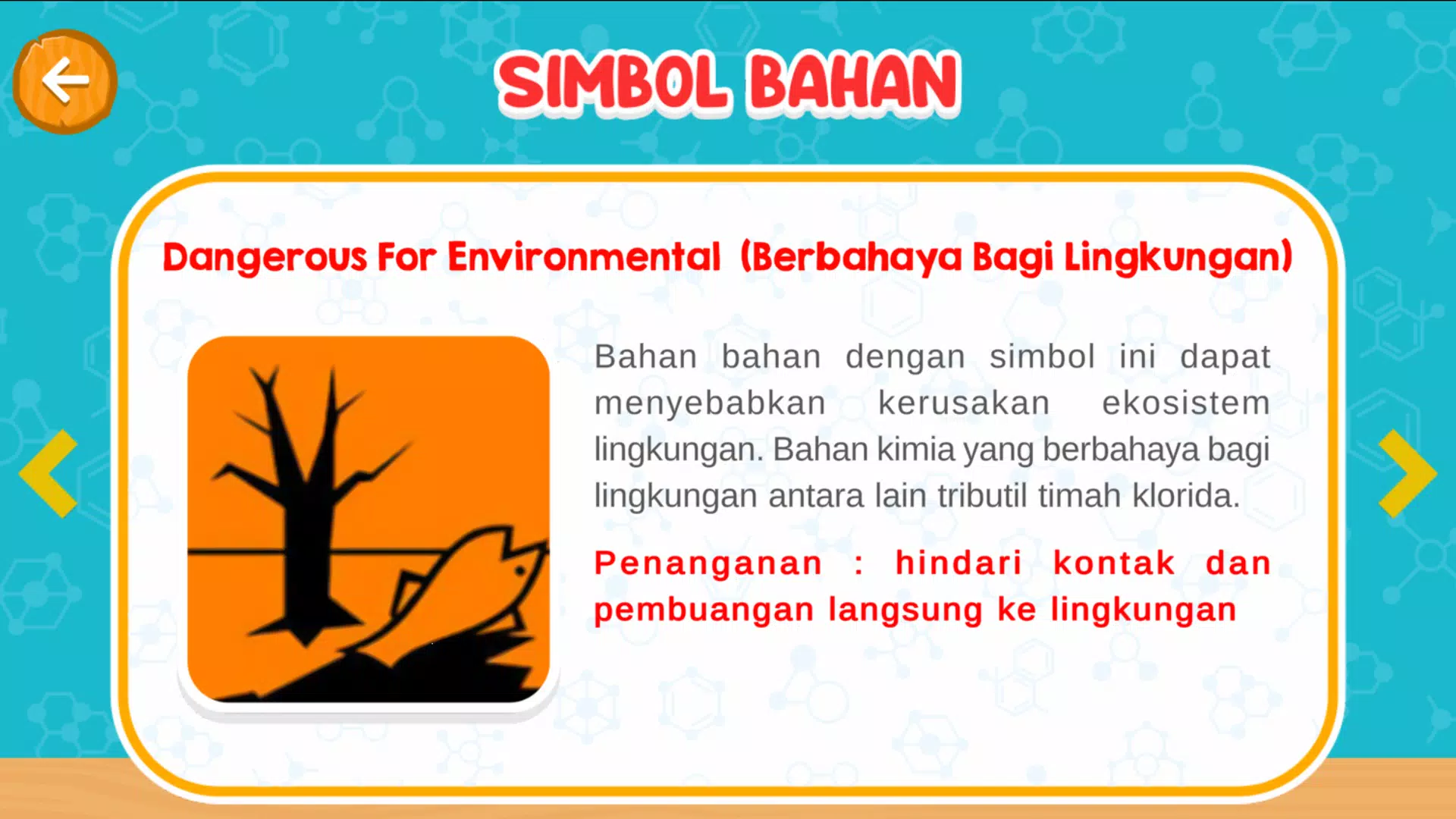 Schermata Virtual Lab Titrasi Asam Basa 3