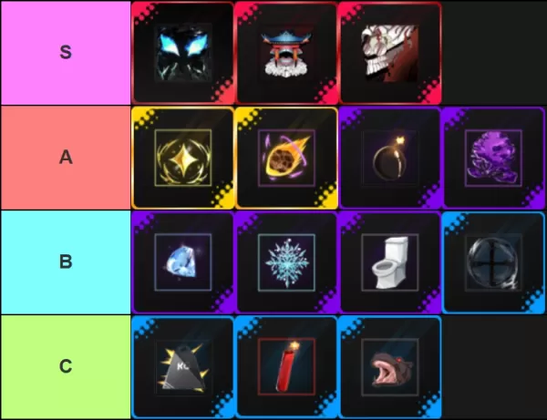 Universal Piece Fruit Powers Tierliste visuelle Anleitung