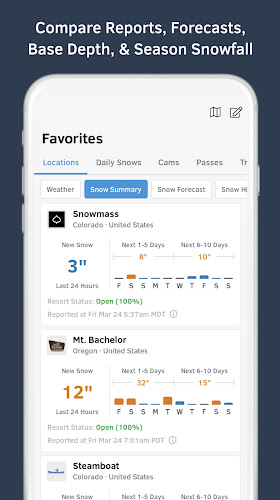 OpenSnow: Forecast Anywhere স্ক্রিনশট 1