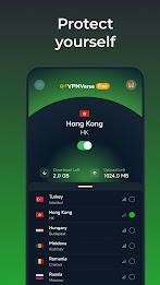 VPNVerse - VPN for Unblock Web 螢幕截圖 2