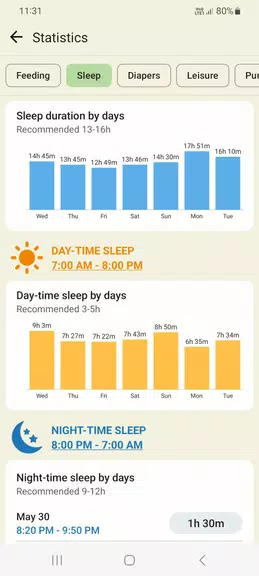 Baby tracker - feeding, sleep Screenshot 2