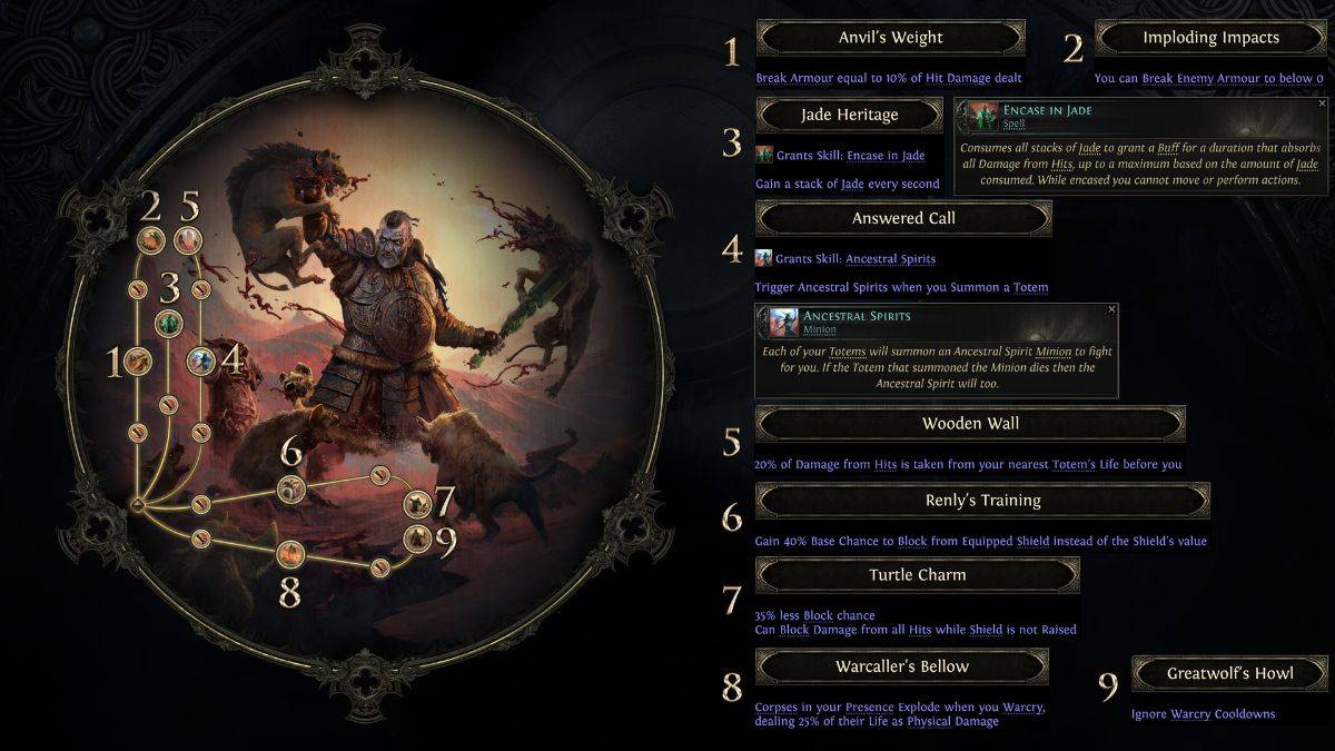 Warbringer Assendance Skilltree Poe2