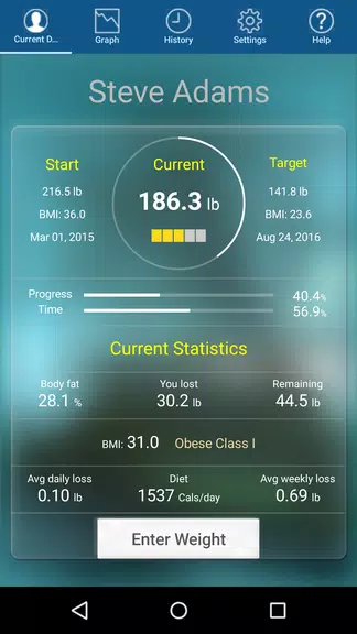 Monitor Your Weight Captura de tela 0