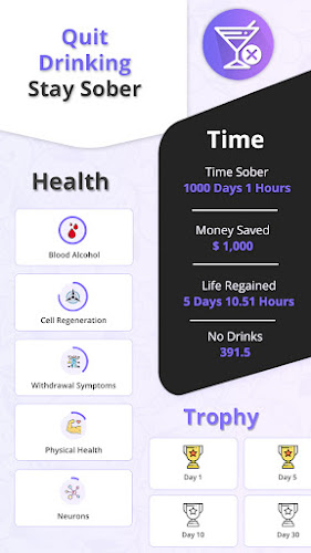 Quit Drinking – Stay Sober Screenshot 0