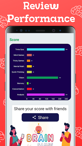 Brainy Games - Logical IQ Test Screenshot 3