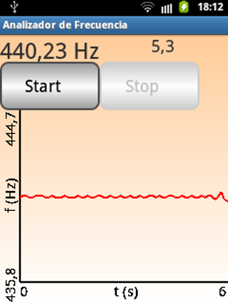 Frequency Analyzer Screenshot 1