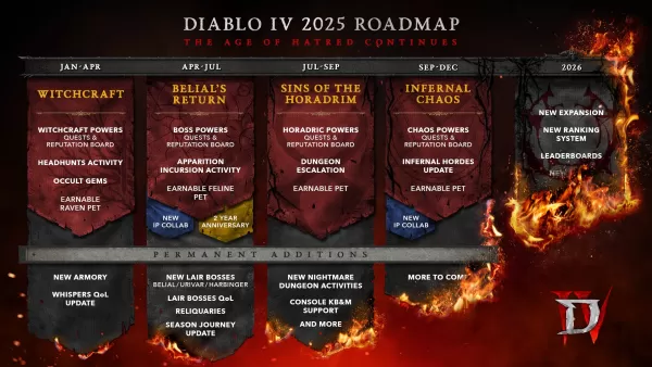 Diablo 4s 2025 Roadmap enttäuscht Hardcore -Fans, Rätsel ehemaliger Blizzard -Präsident