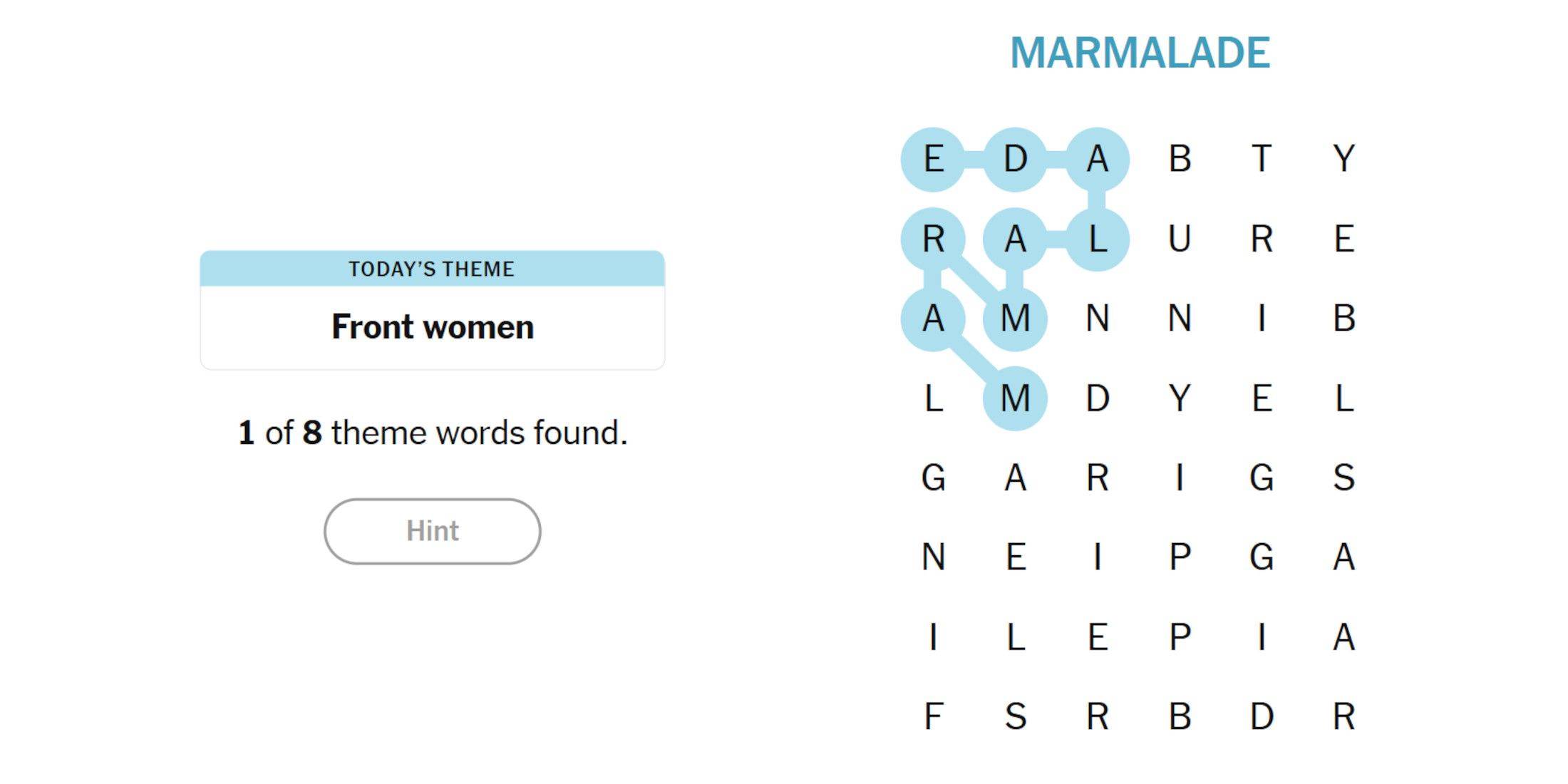 Marmalade Location