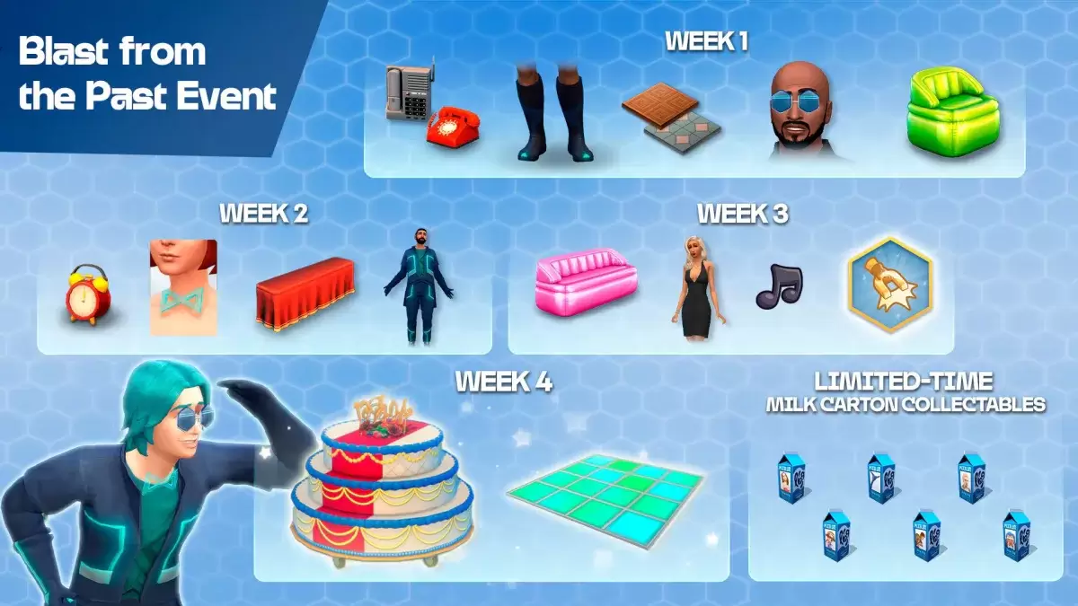 Le Sims 4 Blast de l'événement passé récompense