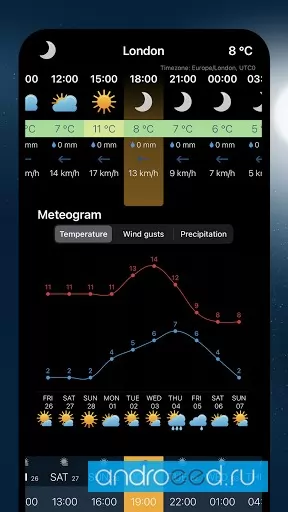 Ventusky Weather Maps & Radar スクリーンショット 3