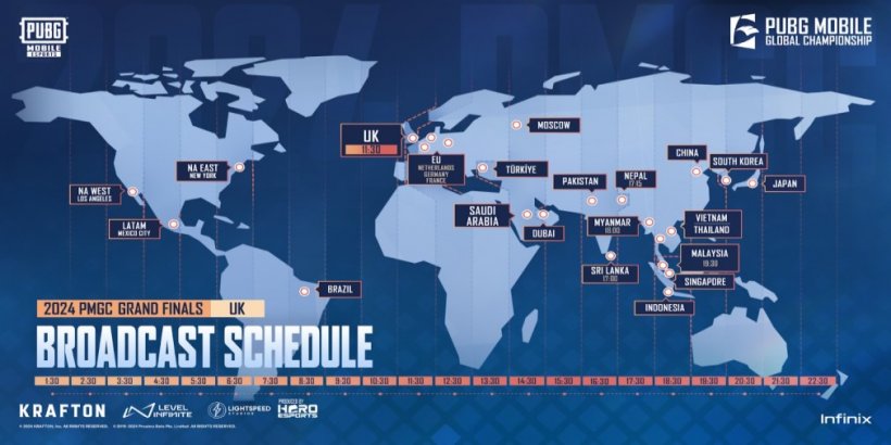 PUBG Mobile Global Championship: Showdown Final Shooms