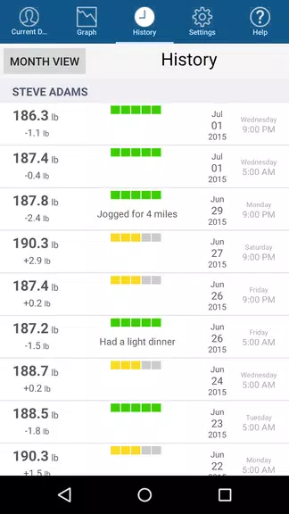 Monitor Your Weight Captura de tela 2