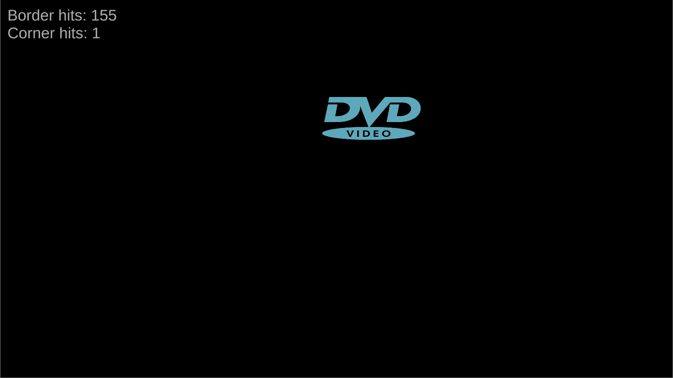 DVD Screensaver Simulator应用截图第3张