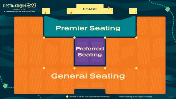 D23 Ticket Sales Date and Exclusive Experience Details Unveiled
