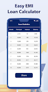 Easy EMI Loan Calculator Screenshot 3