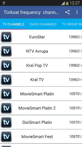 TurkSat Frequency Channels应用截图第0张