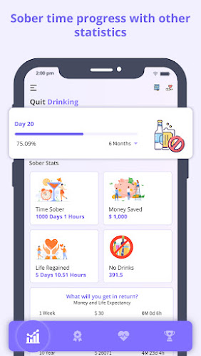 Quit Drinking – Stay Sober Screenshot 1