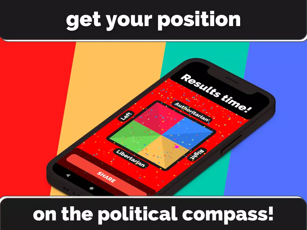 Political Compass Test 스크린샷 0