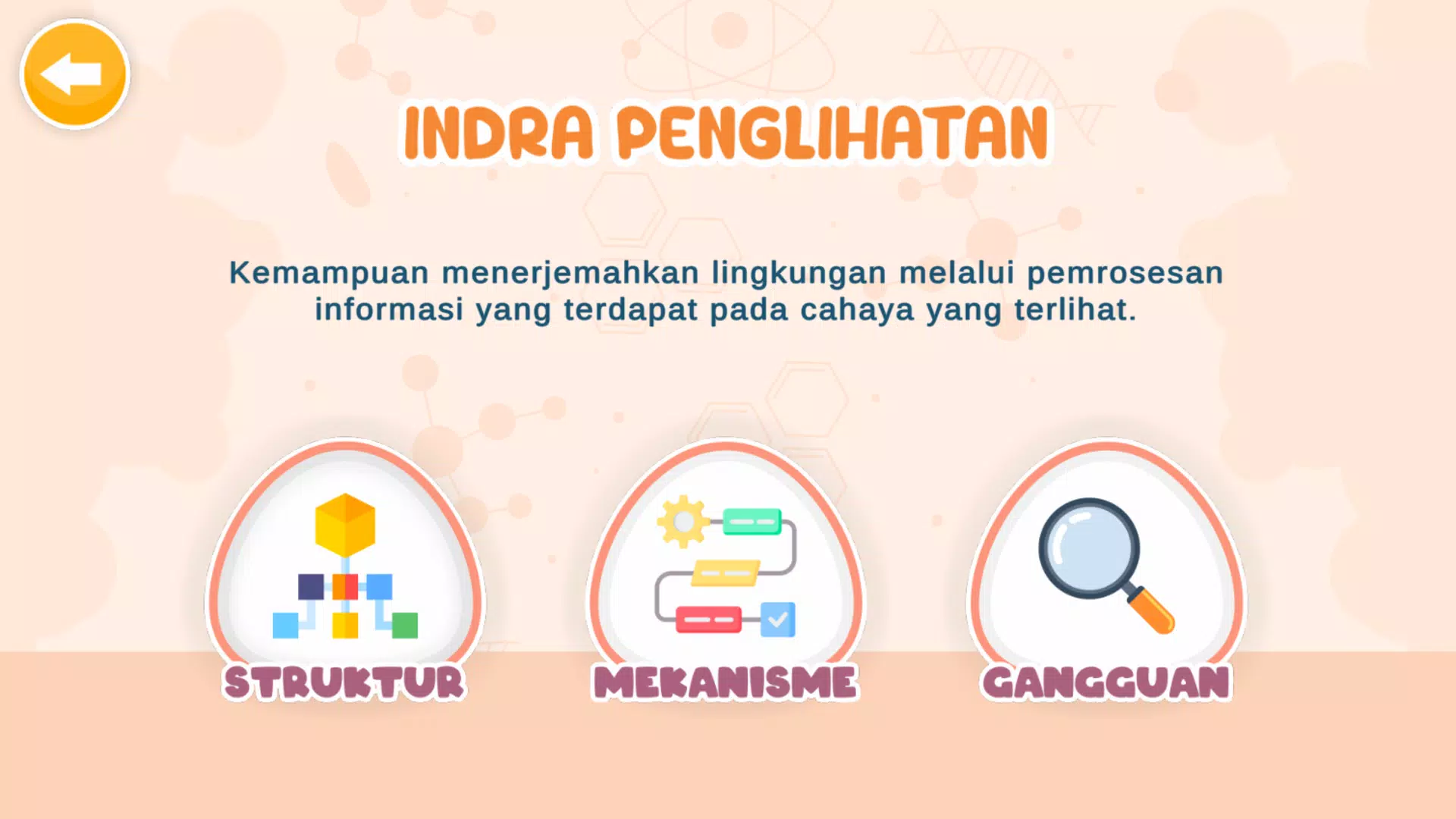 Sistem Indra Manusia ภาพหน้าจอ 2