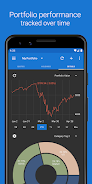 Schermata My Stocks Portfolio & Market 2