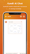 Kundli GPT - AI Astrologer Schermafbeelding 3