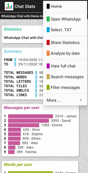 Chat Stats for WhatsApp スクリーンショット 1