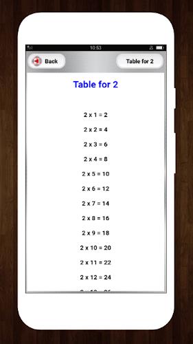 Multiplication Math Tables Ảnh chụp màn hình 2