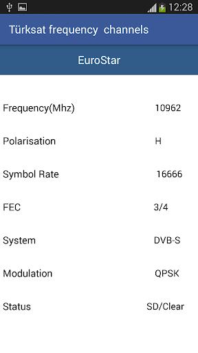 TurkSat Frequency Channels应用截图第3张