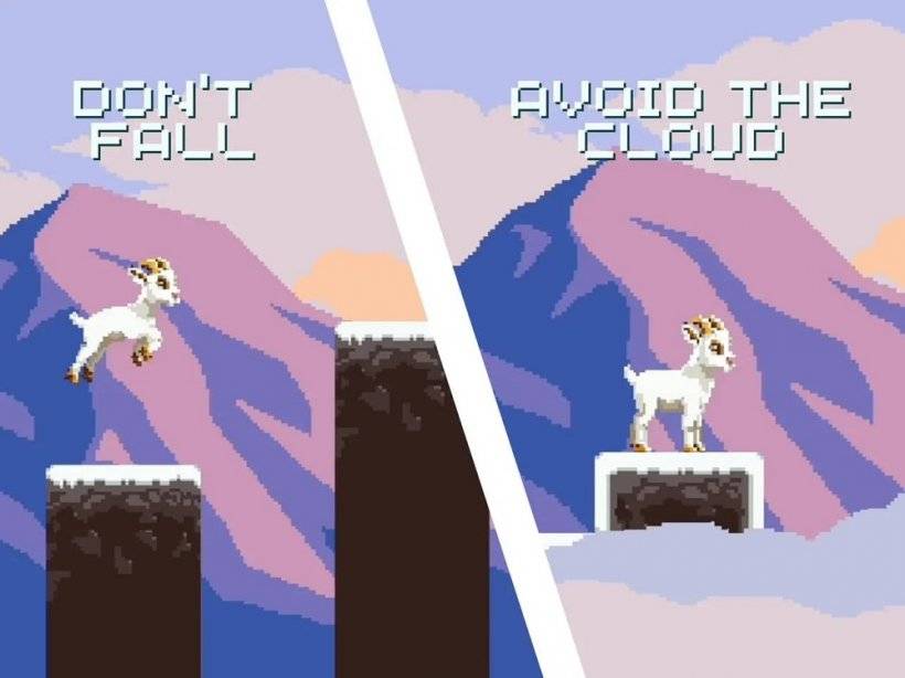 Uma captura de tela de duas sequências com uma cabra pixelada pulando em plataformas