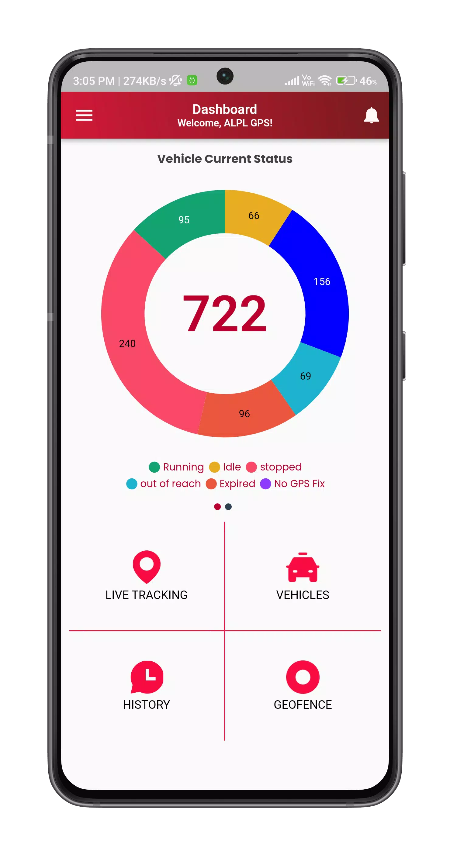 Smart Tracker GPS应用截图第0张